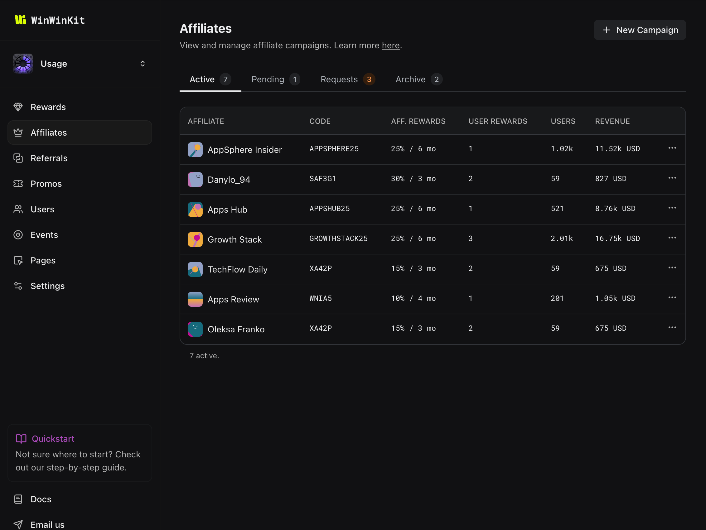 WinWinKit dashboard showing affiliates table