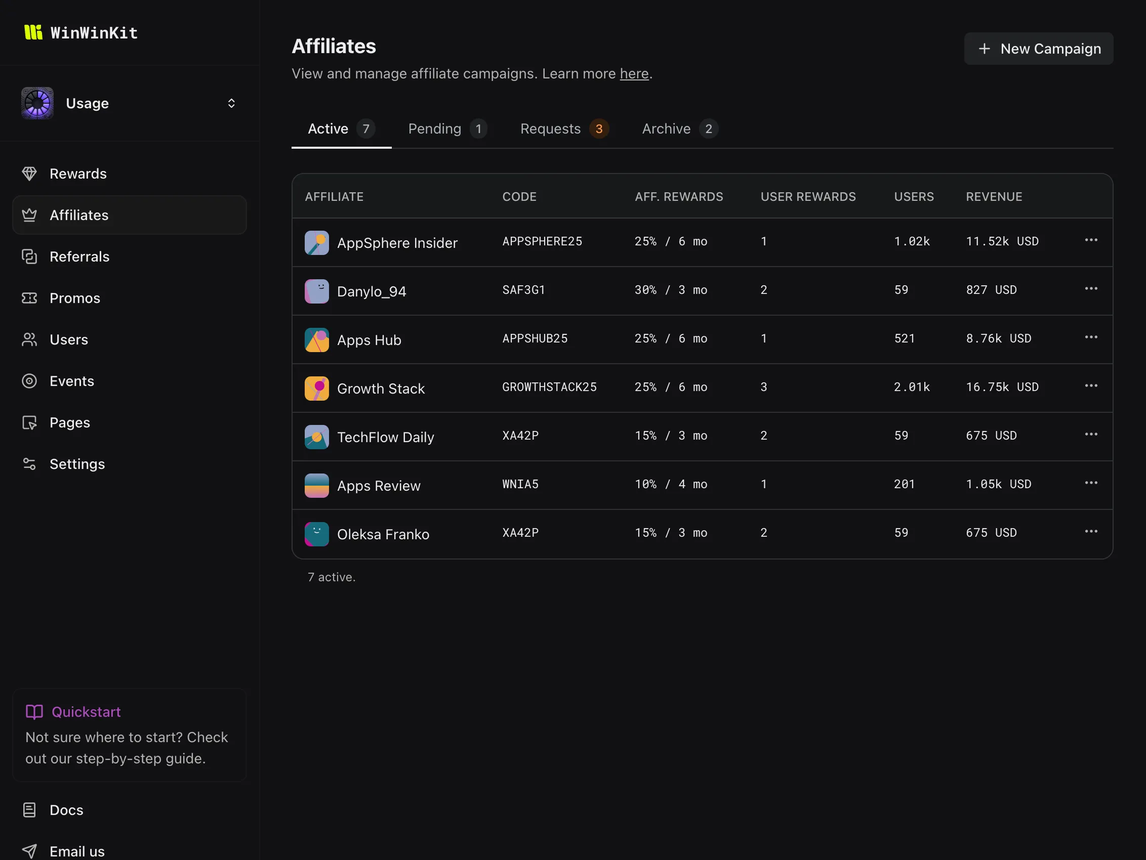 WinWinKit dashboard showing affiliates table for Usage app