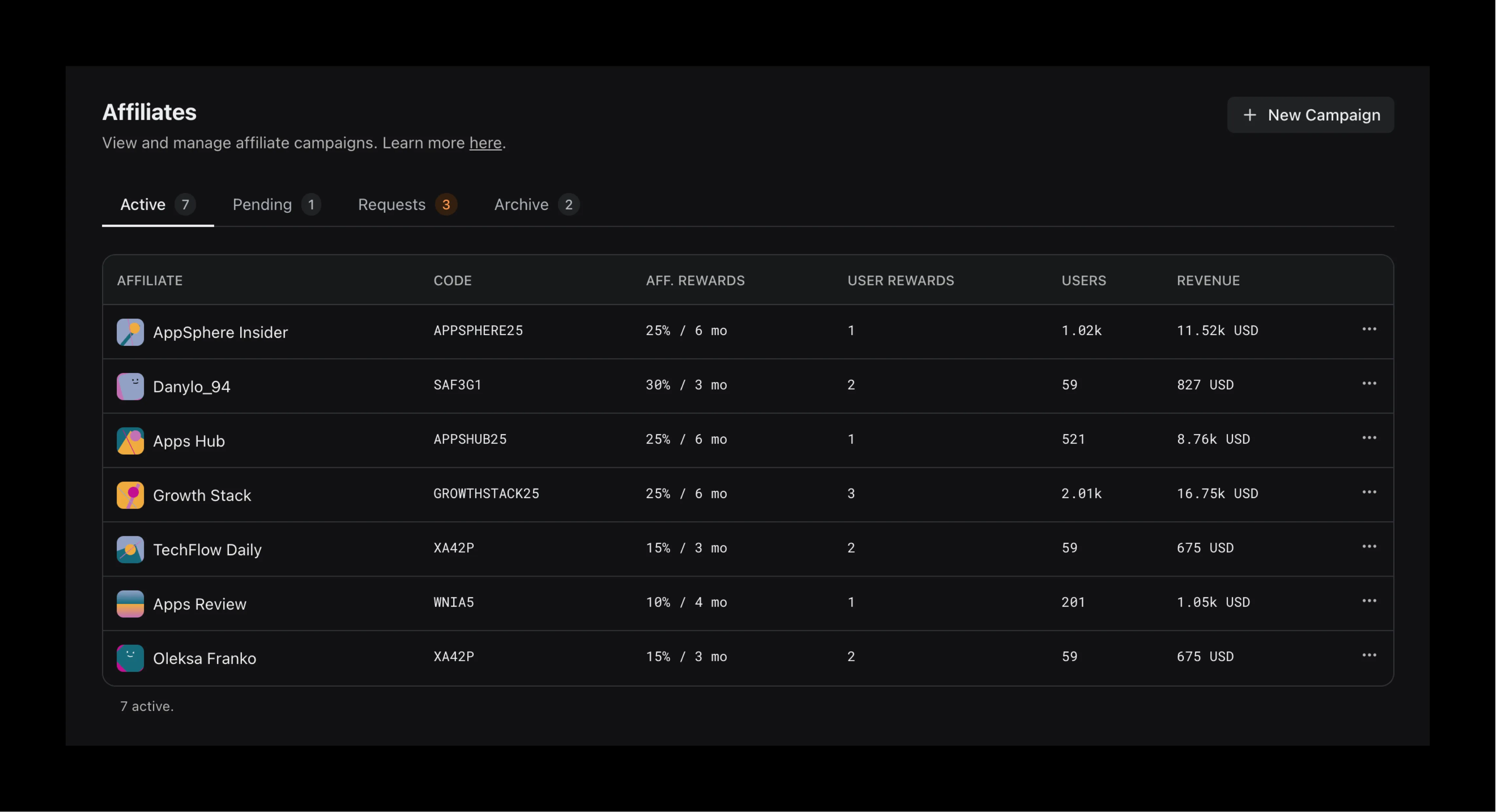 WinWinKit screenshot with affiliates
